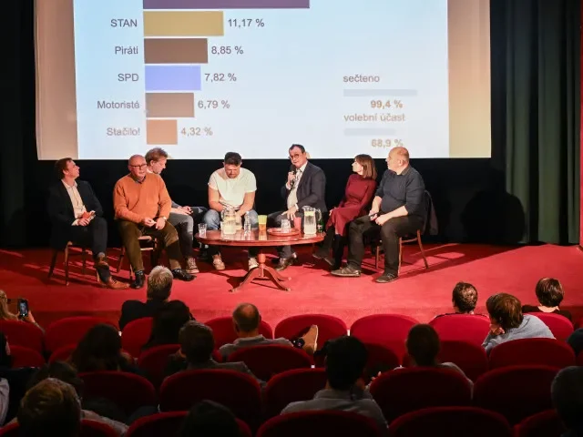 Volební Echo Porada ŽIVĚ: Je na řadě slučovací sjezd ODS a TOP 09? Jak vidí komentátoři povolební situaci