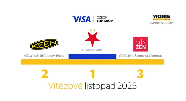 Vítězné prodejny listopadového kola Visa Czech Top Shop