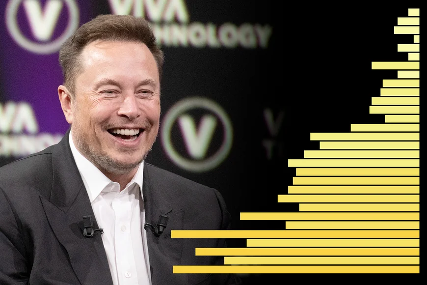 Muskova droga táhne. Objevili ji už i v Brně, západní Evropa ji bere ve velkém